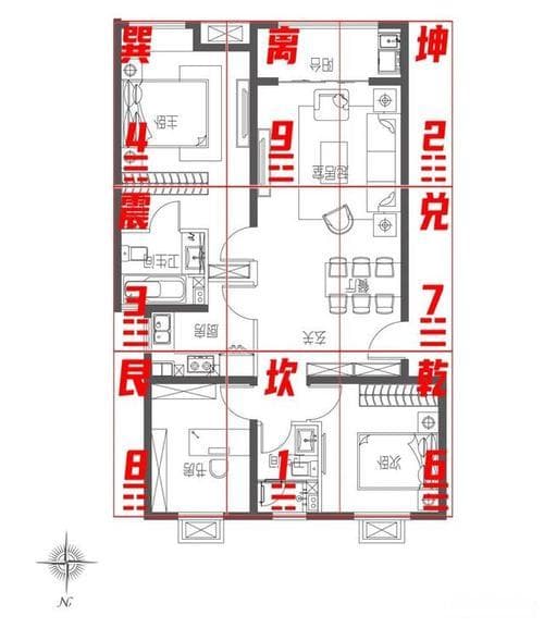 户型图风水解析：九宫图揭示8种经典户型奥秘