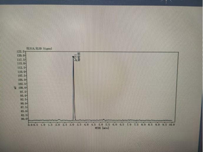 高效液相色谱仪（HPLC-ELSD）对咖啡因的检测定量