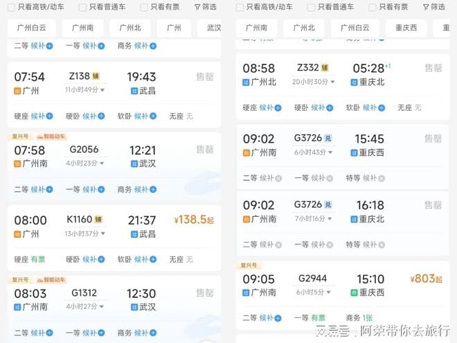 清明出游避坑指南 | 避开人潮与陷阱，解锁舒心假期