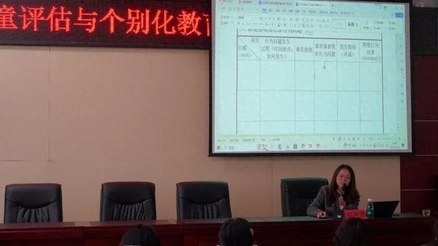 为特殊儿童点亮未来——特殊儿童评估与个别化教育计划制定培训