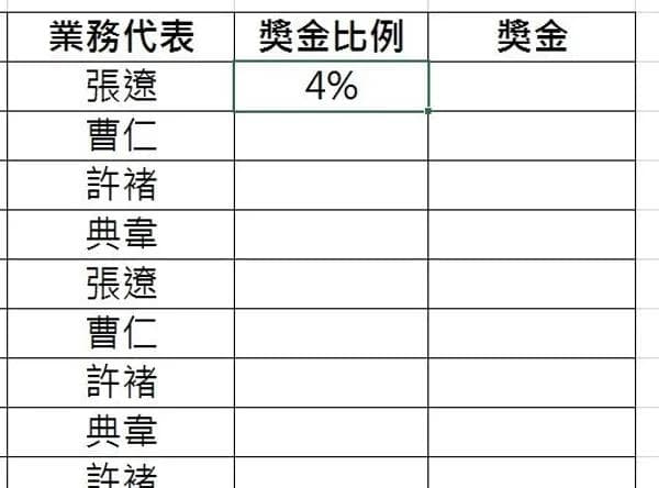 VLOOKUP函数实战教程：用曹操的案例快速掌握Excel数据查找技巧