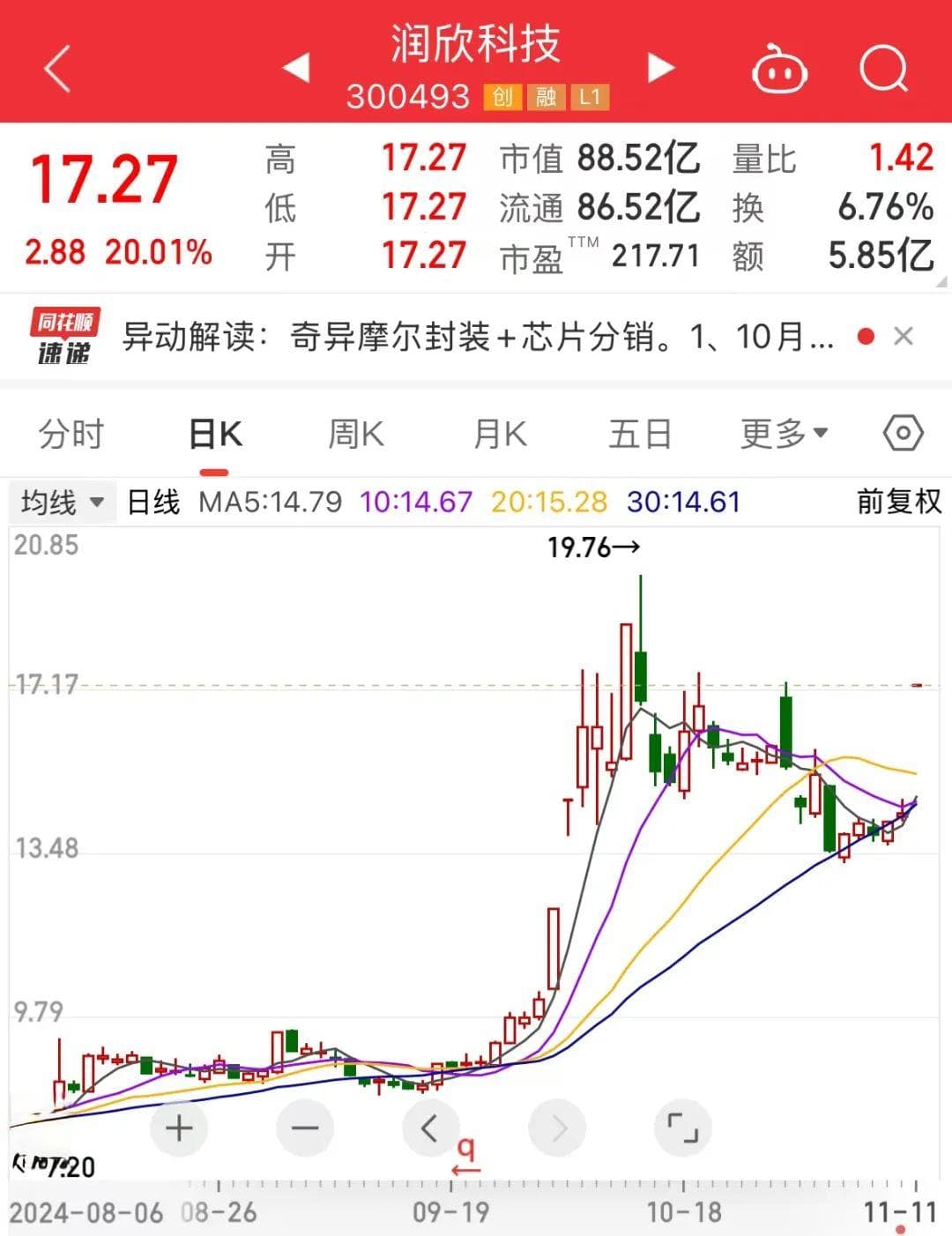 国产GPU独角兽来了！创始人是英伟达前任高管，合作伙伴曝光