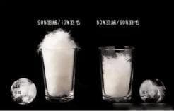 新买羽绒服若未标明这4个字，很可能是存货