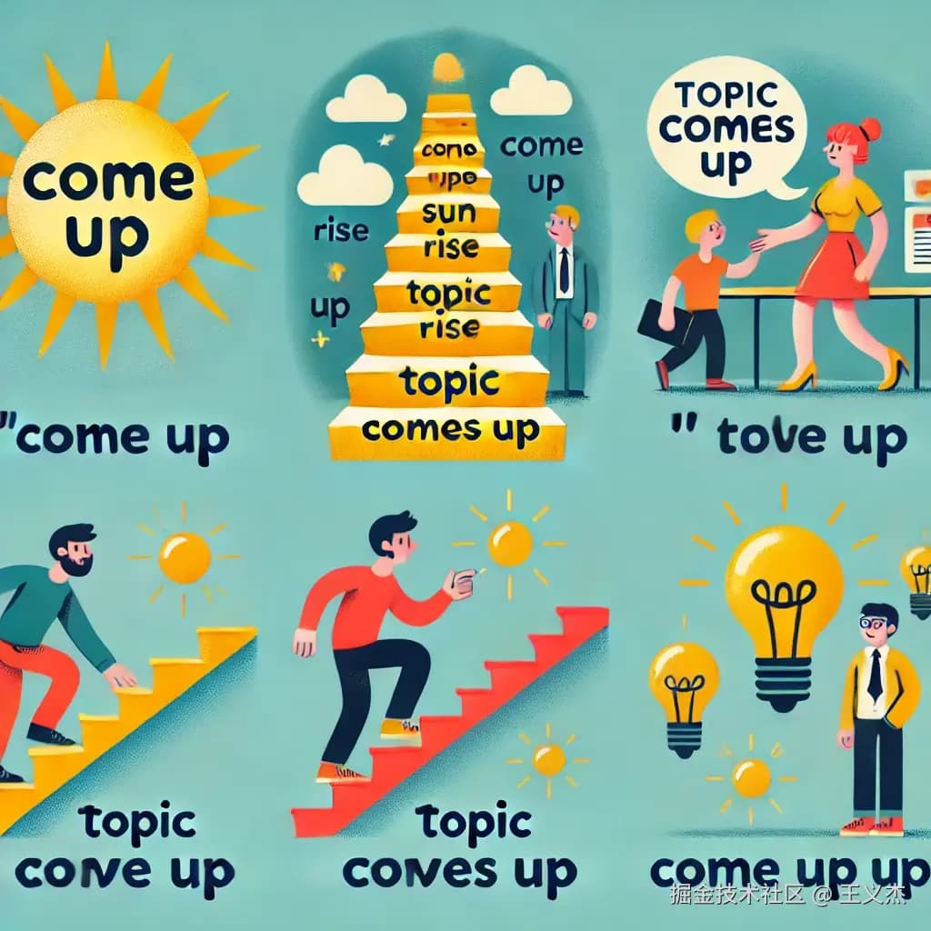 英语短语 "Come Up" 的多重含义与用法解析