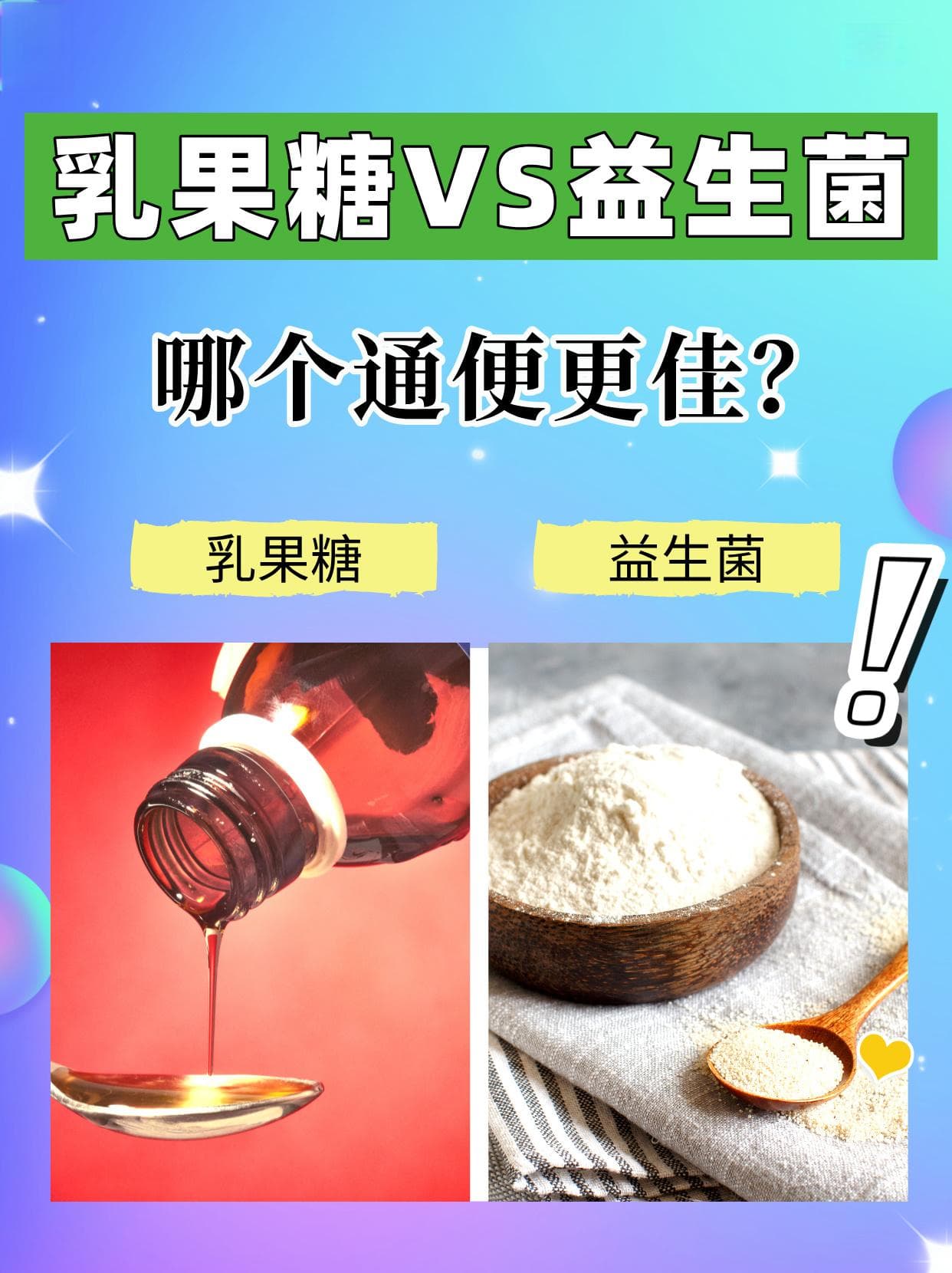 乳果糖VS益生菌：哪个通便更佳？