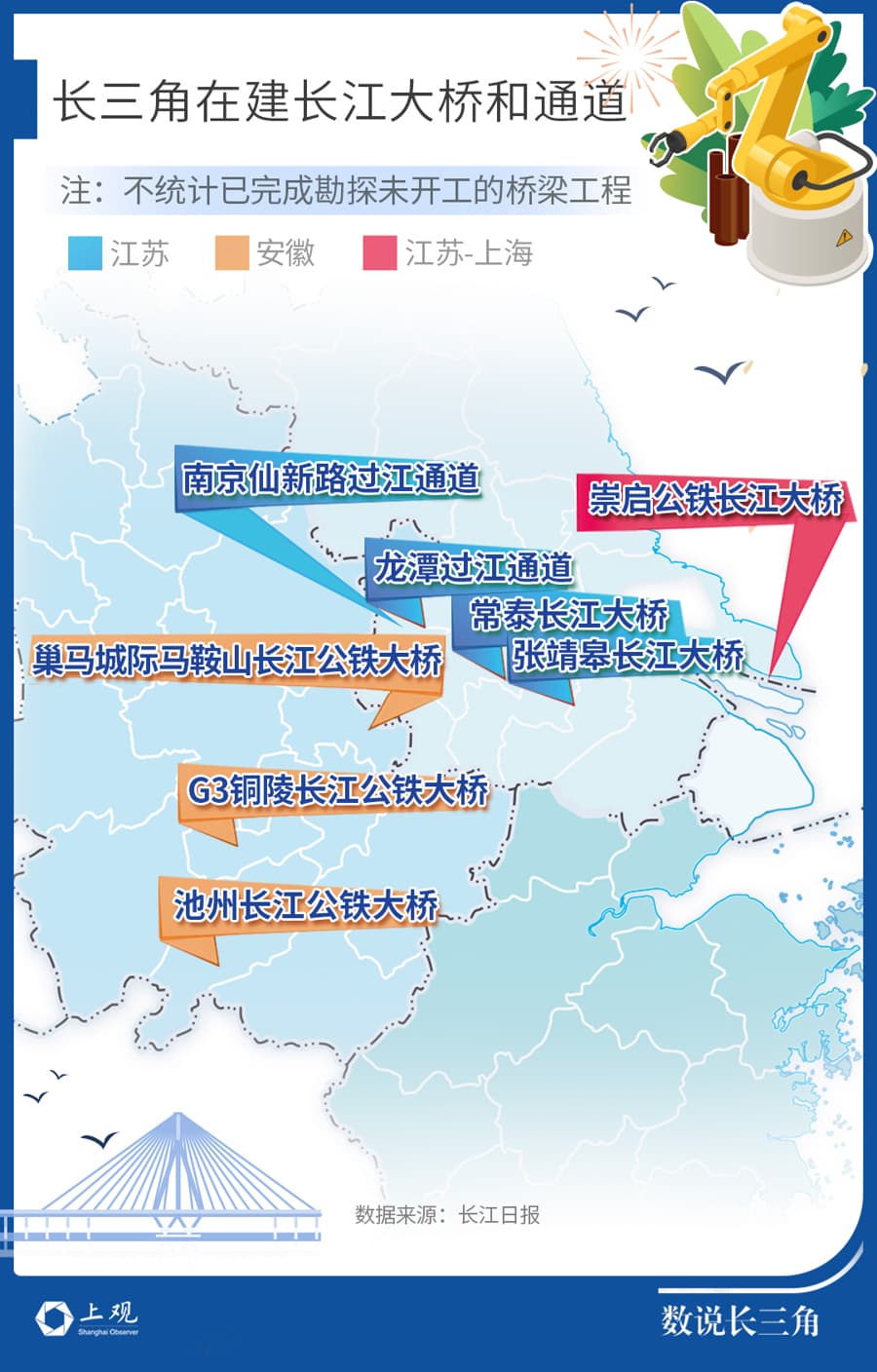 【数说长三角】世界首座、世界第一、世界最大，长三角修桥有一套