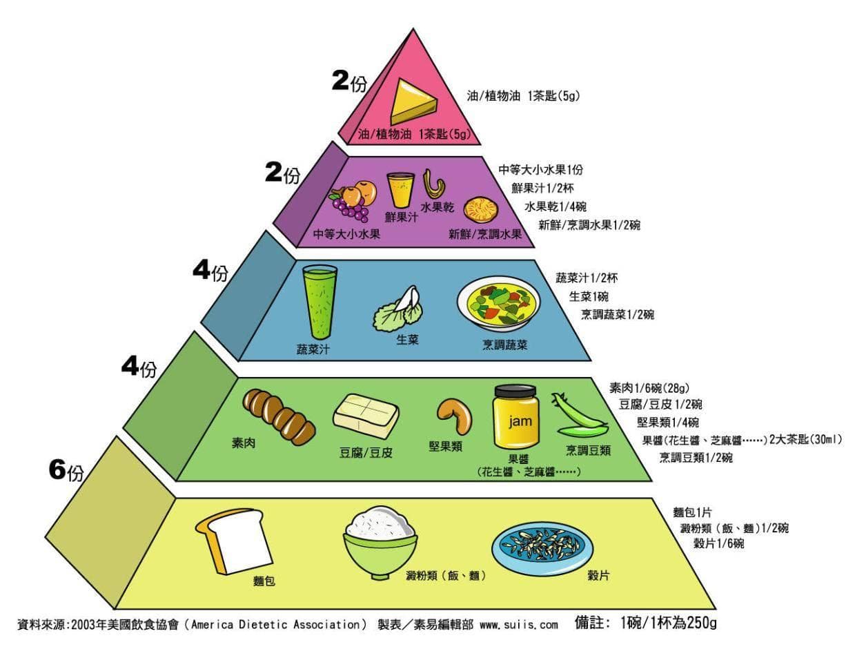 营养均衡，助力运动表现：运动达人的饮食哲学