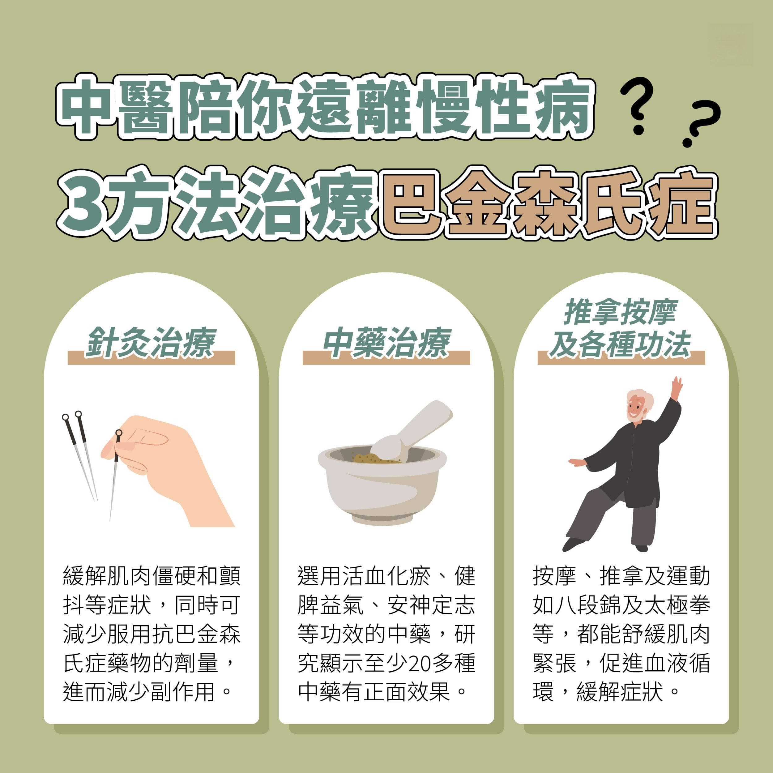 中西医结合治疗巴金森氏症：从药物到针灸的全方位方案
