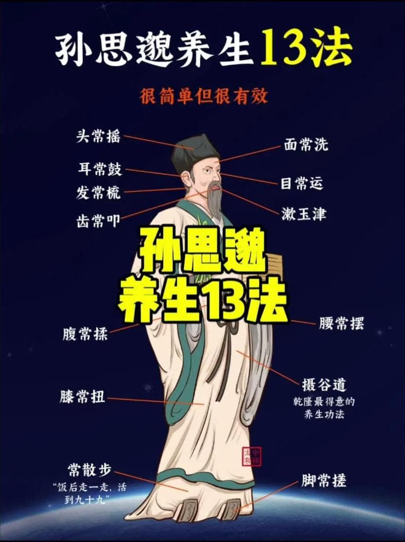 中医养生功法有哪些，探寻古代智慧的健康之道