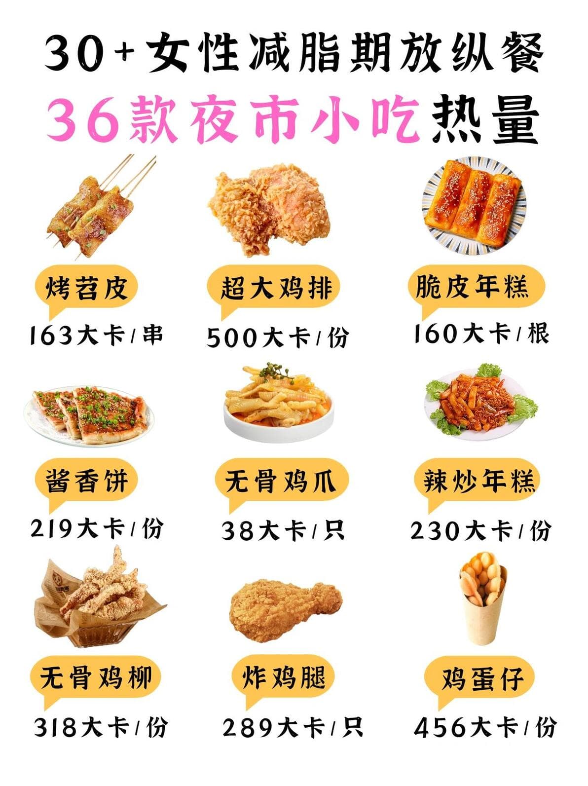 告别节食！这8个好习惯让你科学减肥不反弹