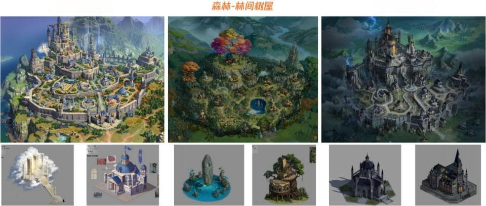 《英雄领主》和《凡人不朽》：魔幻游戏的双雄争霸