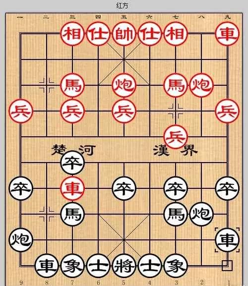 象棋先手的优势有多大了