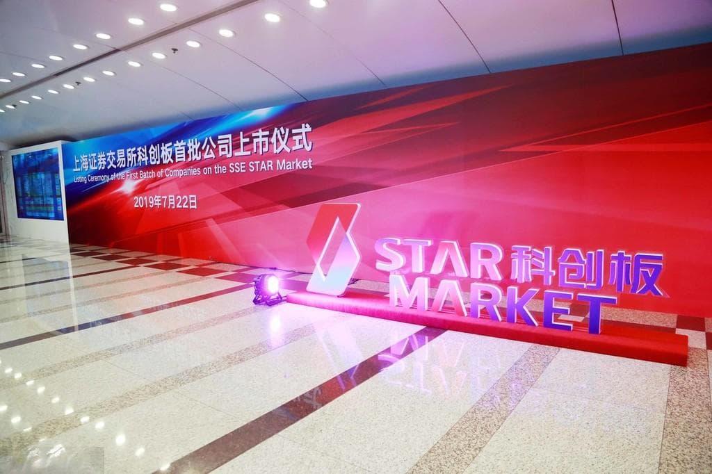 科创板的投资机会如何挖掘和把握？这种挖掘和把握存在哪些风险？
