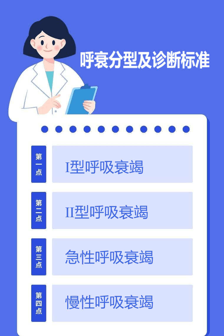 呼吸衰竭的分型及诊断标准