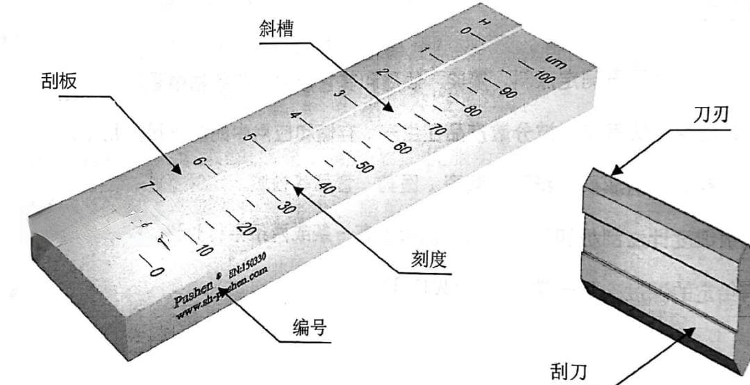 磷酸铁锂浆料：电池工艺及解决方案