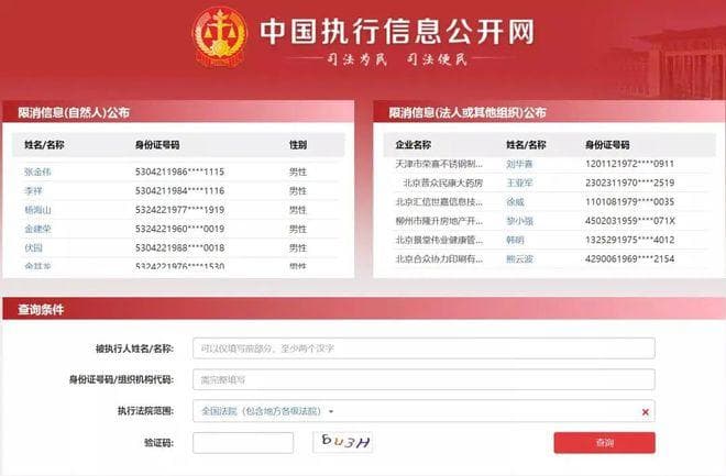 法院版：最全！失信被执行人信息及其财产查询方法