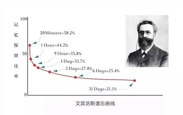 非线性思维模型：揭示真实世界的运作逻辑