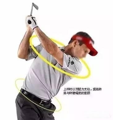 五个小方法可提升你的杆头速度