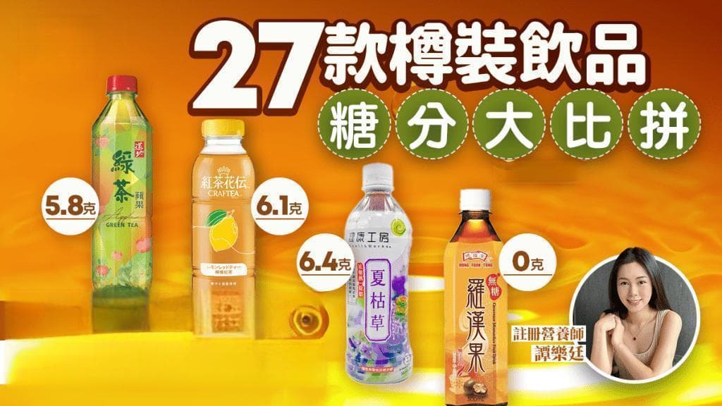 27款瓶装饮品糖分大比拼 1瓶低糖茶=5茶匙糖越饮越口渴？推介无糖/低糖替代品