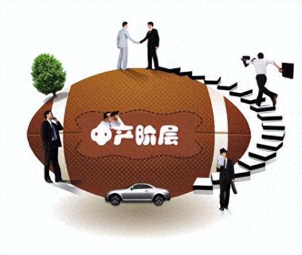如何定义中国的中产阶级