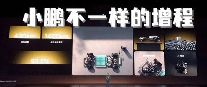 惊！第一批增程车电池使用4年衰减近25%，这是真相吗？