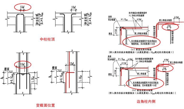 22G101图集中钢筋弯折锚固的几种做法