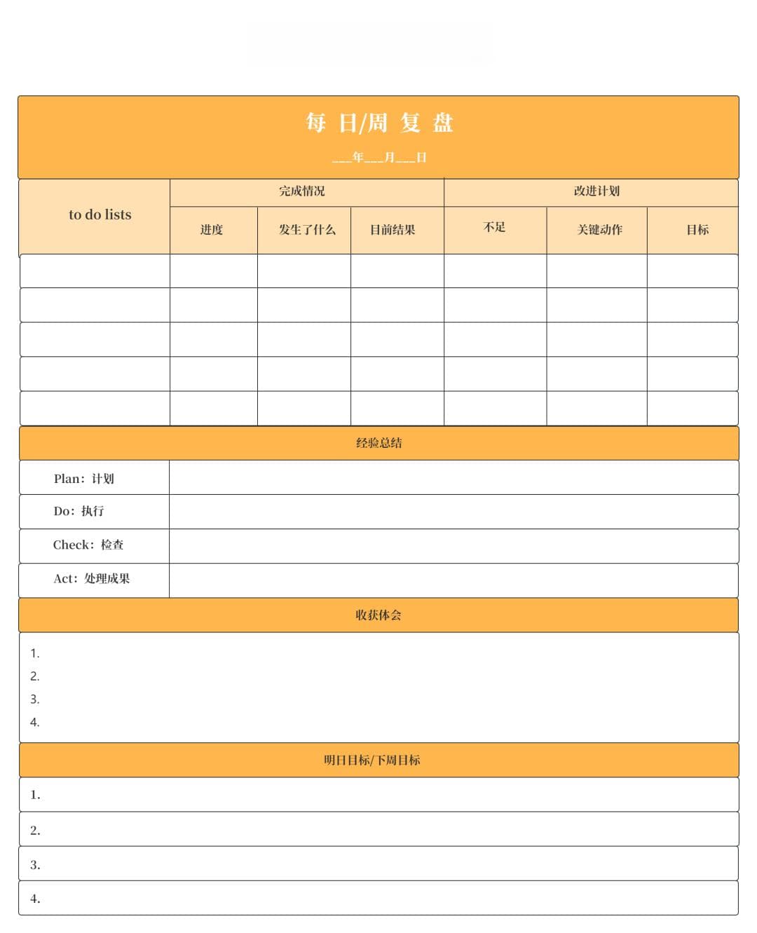 4步教你高效复盘，附实用模板