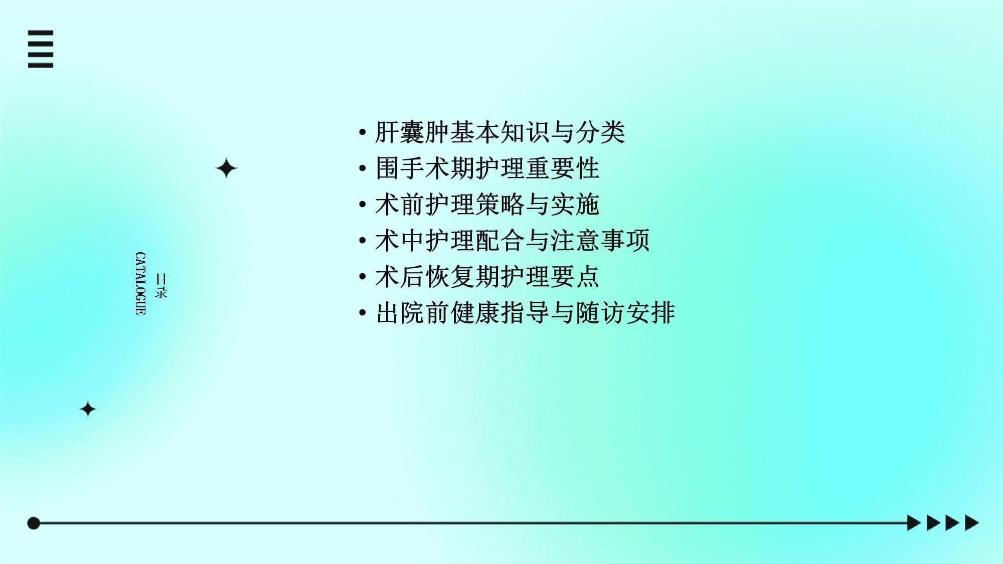 肝囊肿围手术期护理查房