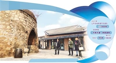 【续写春天的故事】山东在城市更新中探索历史文化保护新路径