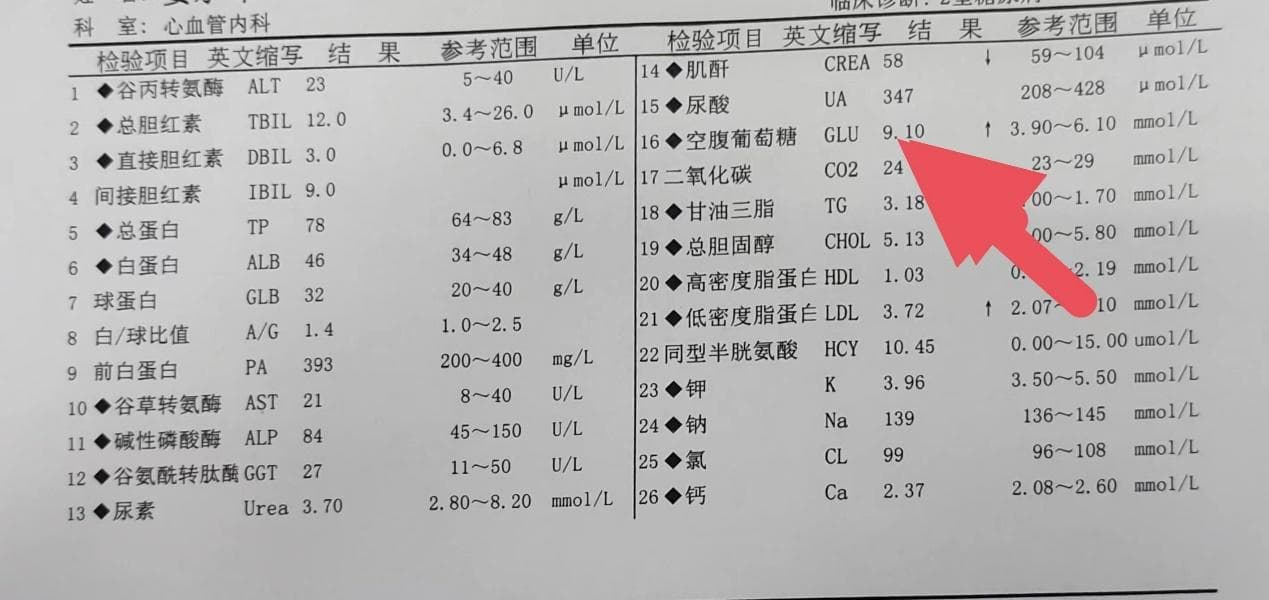 异常糖化血红蛋白引起的纠纷