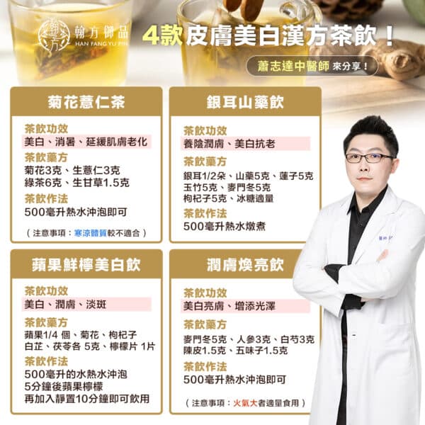 萧志达中医师推荐：4款美白中药茶饮配方