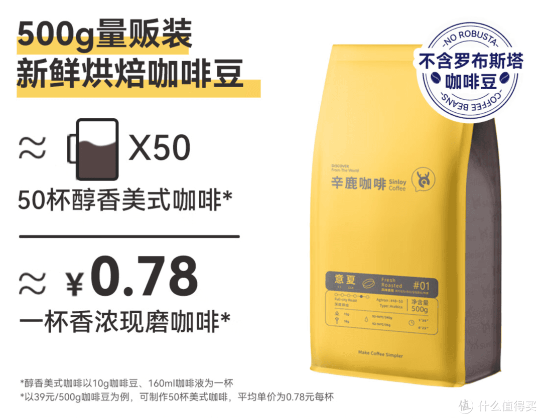 咖啡的赏味期：为什么不能囤积咖啡豆？