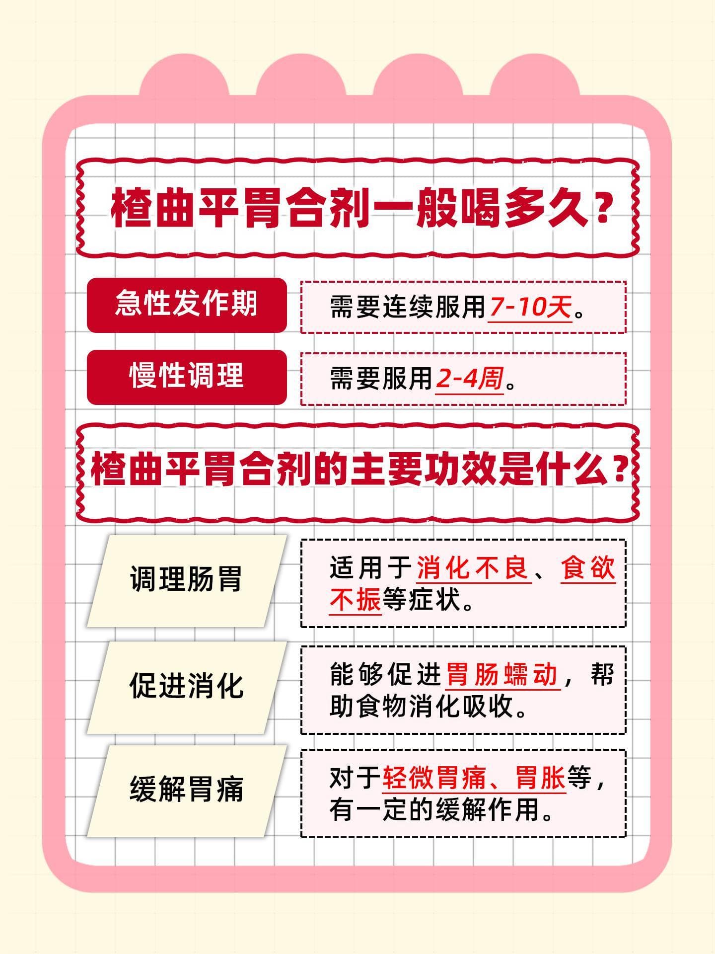 楂曲平胃合剂 你喝对了吗