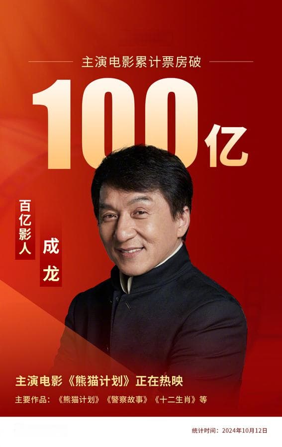 成龙主演电影票房破100亿：辉煌成就的背后