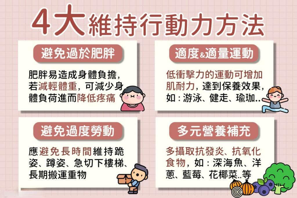 3大葡萄糖胺功效介绍，药师提醒这4种人并不适合吃！
