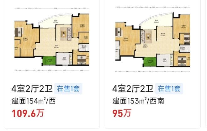 25万就能买走惠州四室两厅海景房？中介讲述背后真相