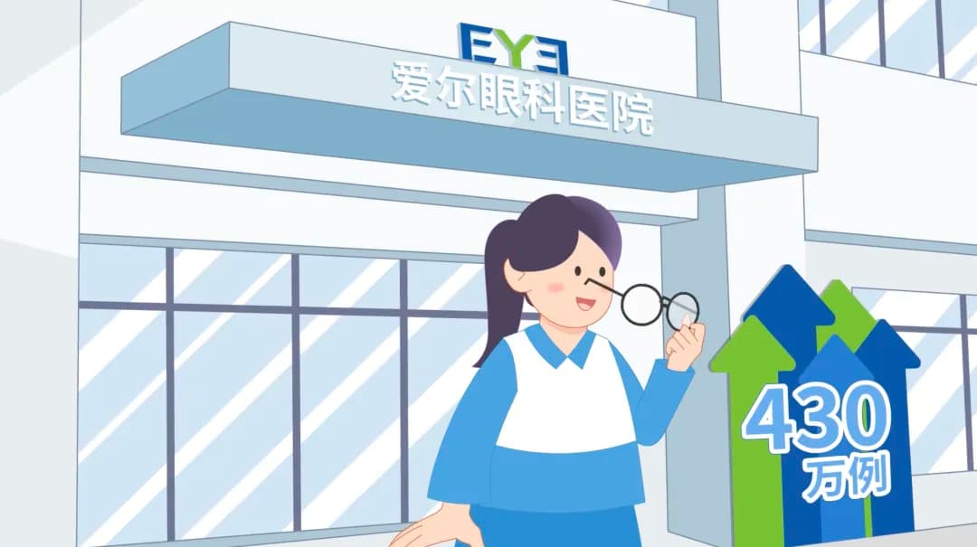 做完近视手术需要多久恢复？专业医生详细解答