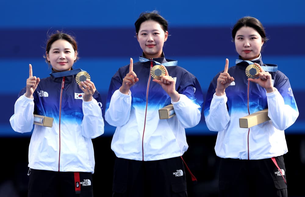 体谈 | 举国体制造就韩国射箭女子天团 财阀每年投3亿 训练方法变态