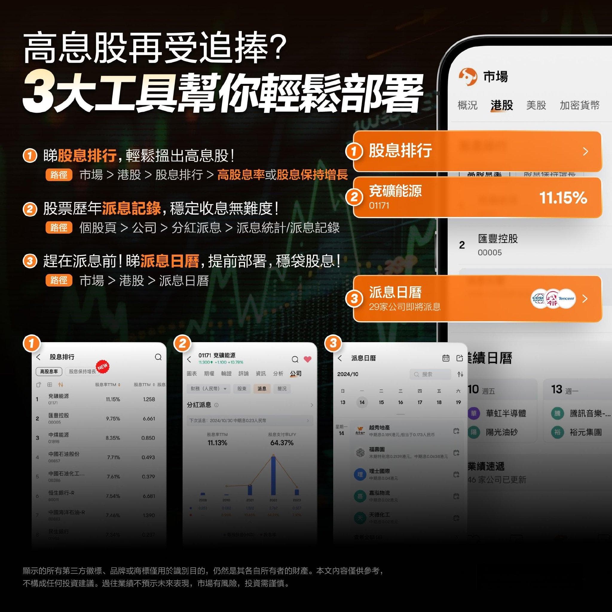 高股息资产表现亮眼，如何解读？