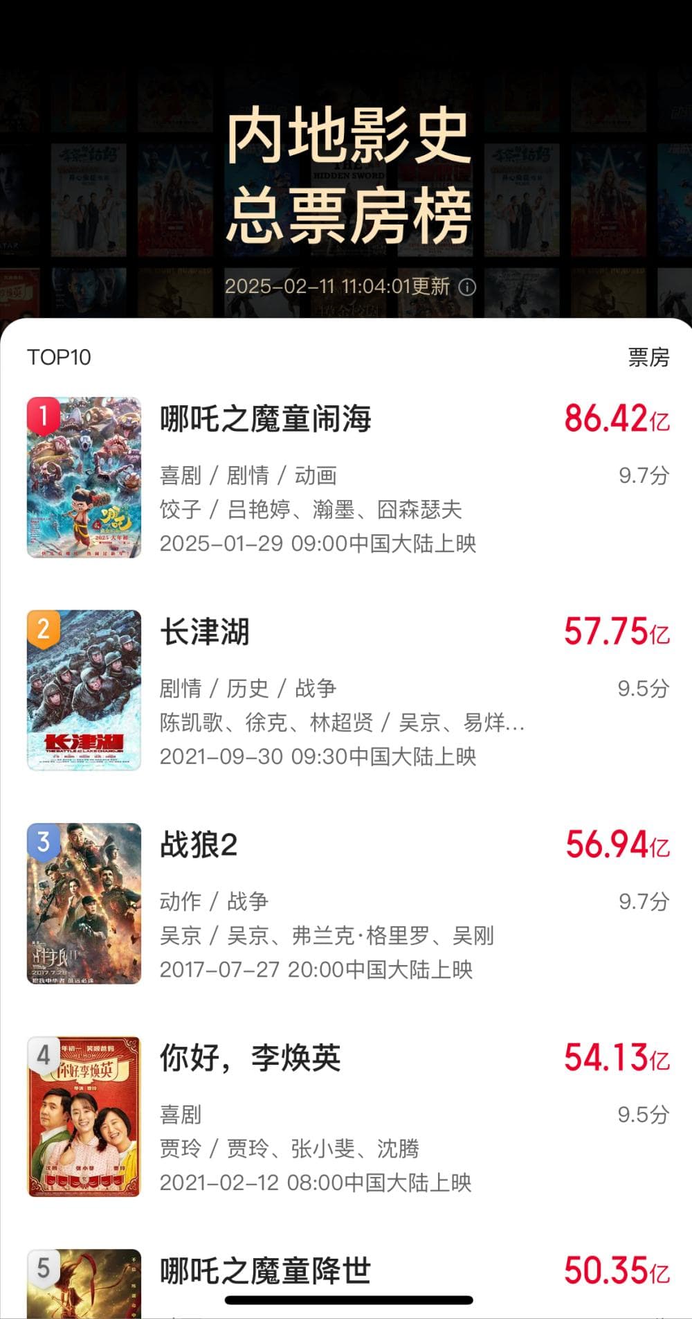《哪吒2》隐藏剧情：龙族一家故事多，这些细节预示第三部走向