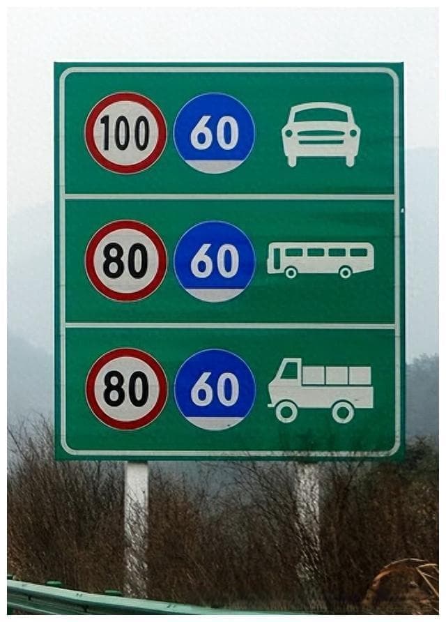 在高速公路上开车，车速多少最合适？老司机：先了解限速再谈车速