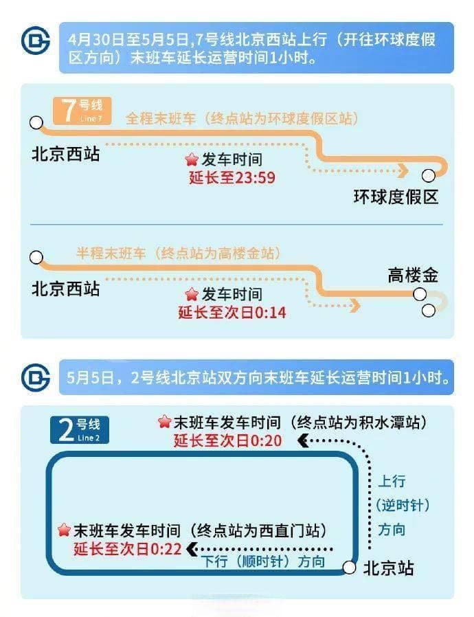北京环球度假区周边地铁末班车时间汇总
