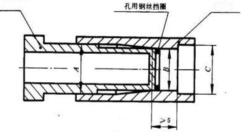 钢丝挡圈技术条件详解
