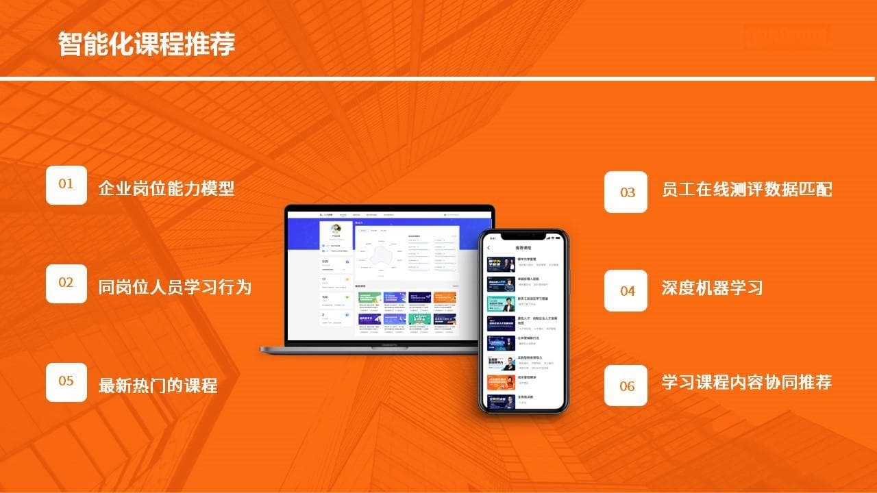 安保员工自我培训计划：提升职业素养与技能的全方位指南