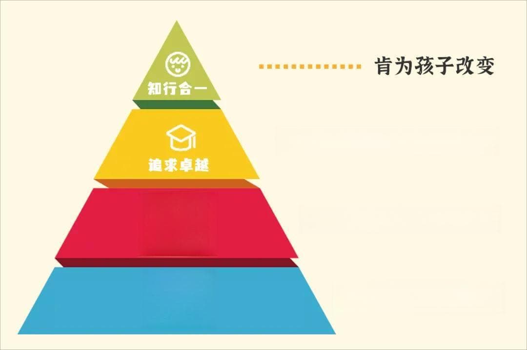 家长学校课堂｜学情绪管理，做智慧父母