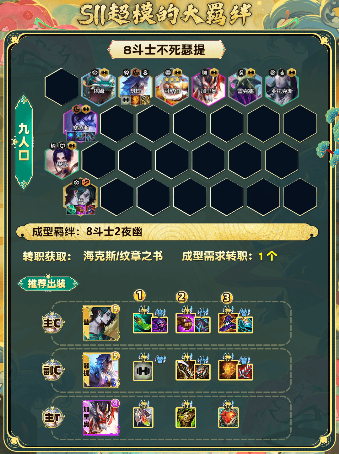 云顶之弈S11斗士不死瑟提阵容推荐