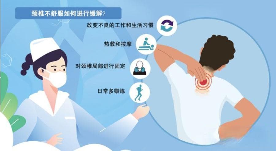 年轻人跑医院“吊脖”治颈椎？不是人人适宜
