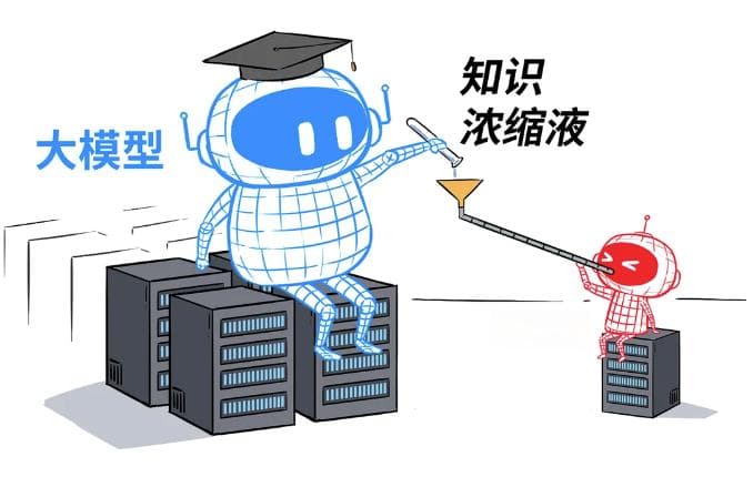 关于DeepSeek-R1的五大认知误区