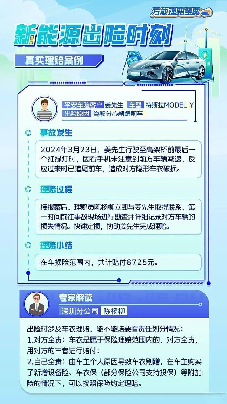 蹭破对方车衣，面临上万赔偿，这合理吗？