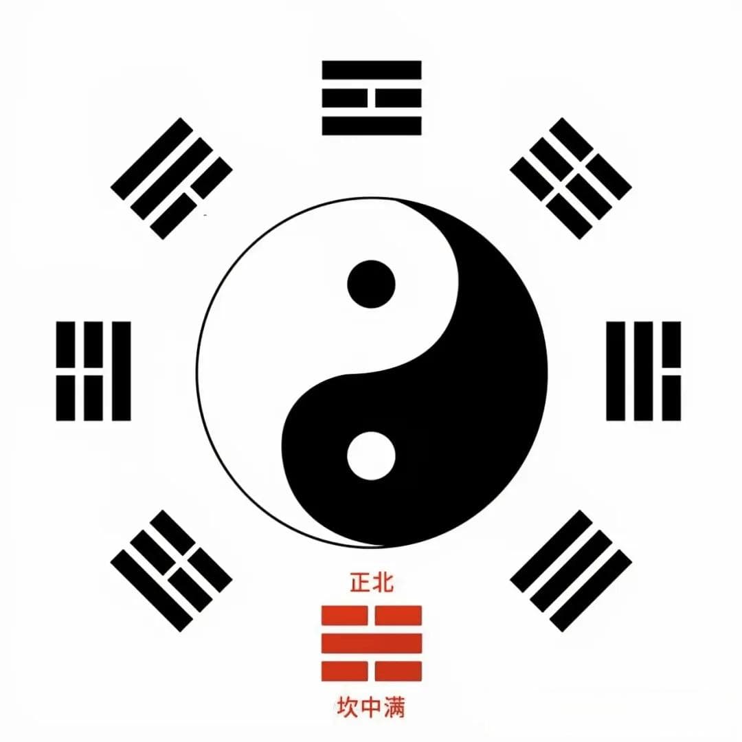 坎卦风水禁忌：正北方布局与人体健康的关联